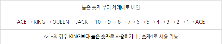 왕초보가이드7편이미지3.png