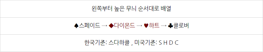 왕초보가이드7편이미지4.png